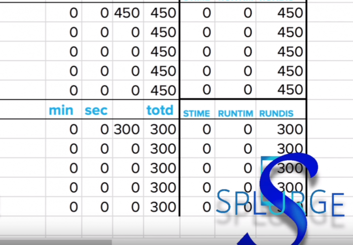 Splurge Swim Two Top Secret Timesaving Tips for Coaches