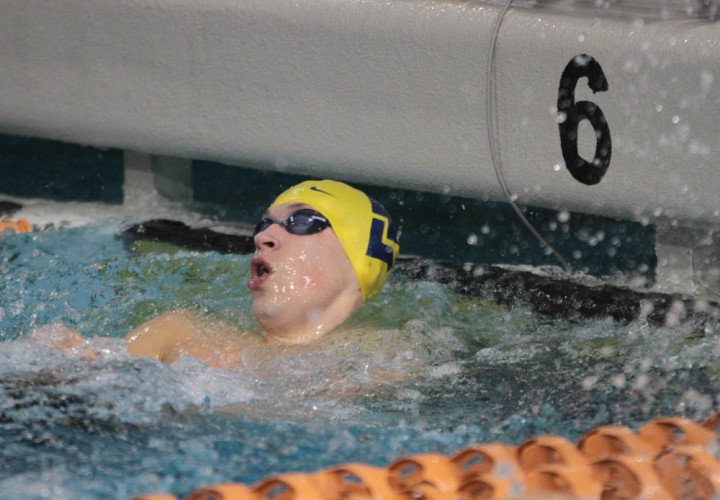 Big 12 Weekly Preview