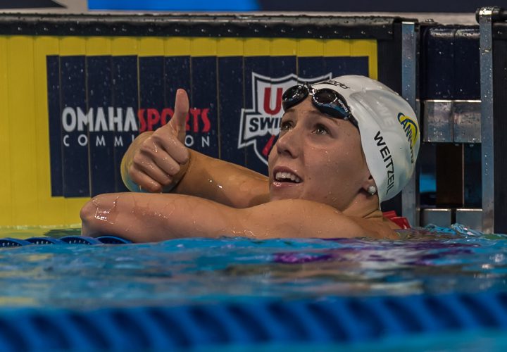 Video Interview Abbey Weitzeil Satisfied with 50 Free at Trials