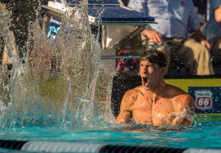 6 Phases of the Commitment Continuum