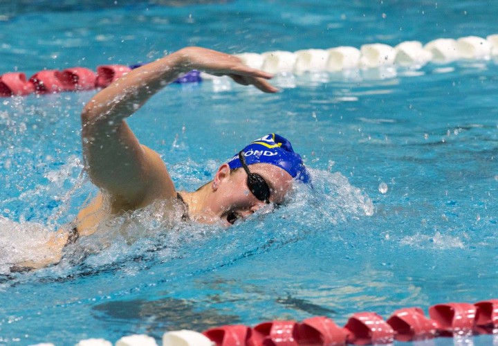 Northern Arizona Women Air Force Men On Way to WAC Titles After Day 2